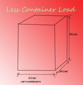 How to calculate CBM in LCL export shipments 1 what is cbm in shipping
